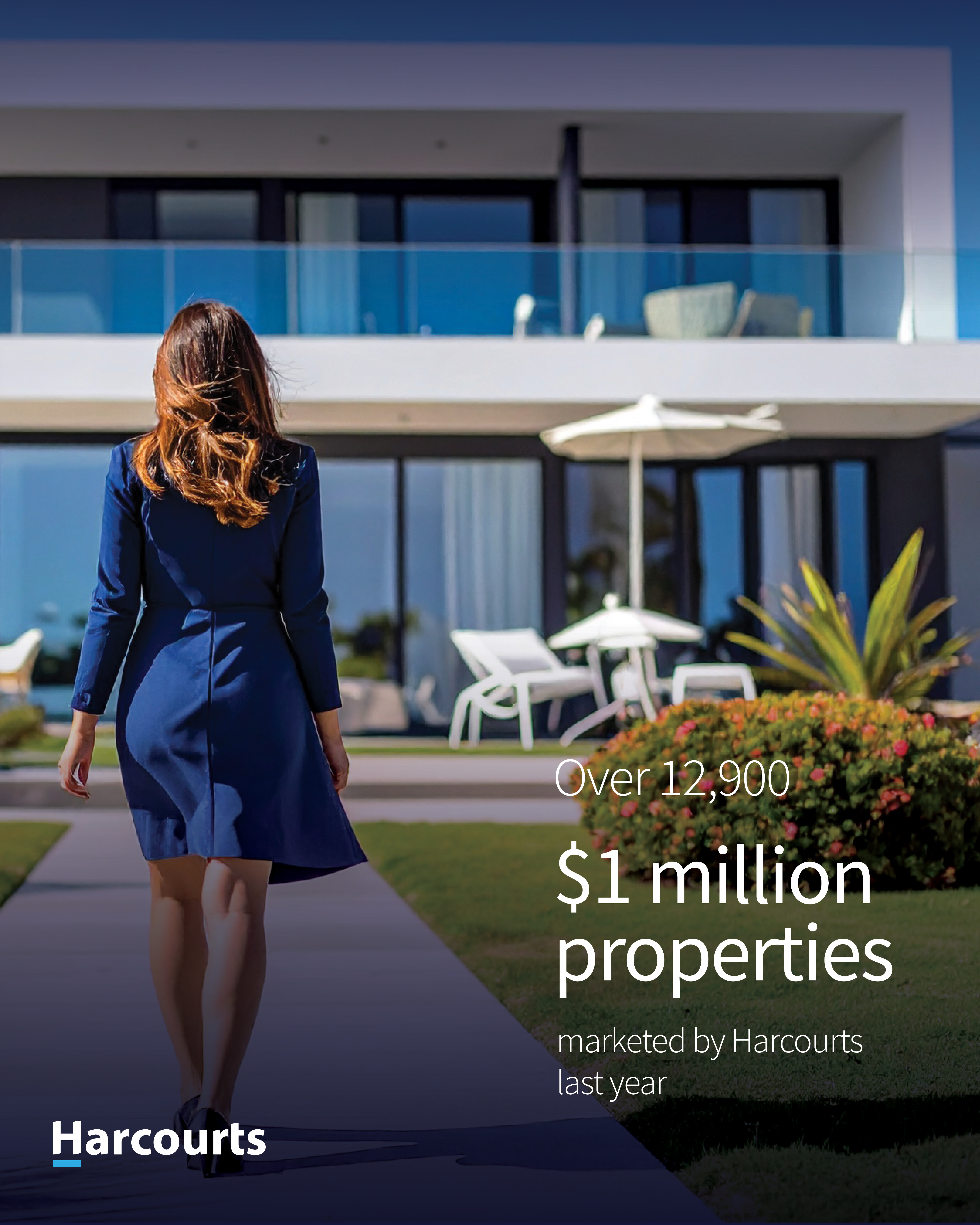 Over 12,900 properties over 1 million dollars were marketed by Harcourts last year.