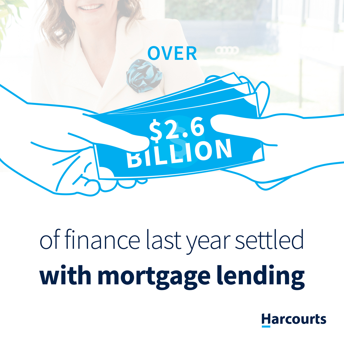 Over 2.6 Billion dollars of finance last year settled with mortgage lending.