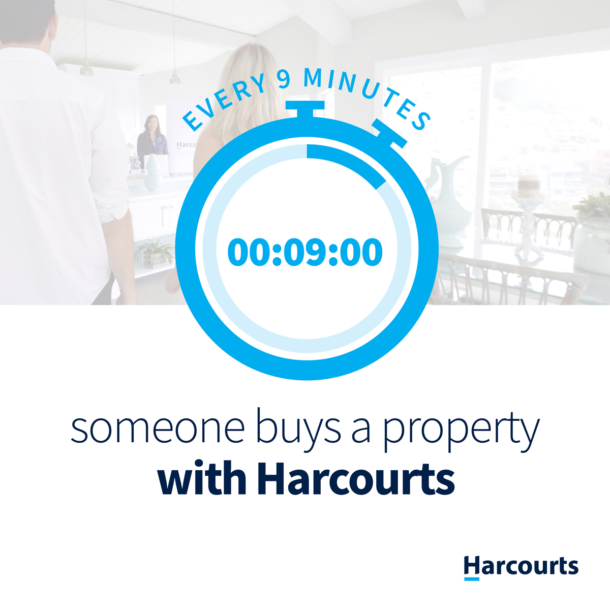 Every 9 minutes someone buys a property with Harcourts.