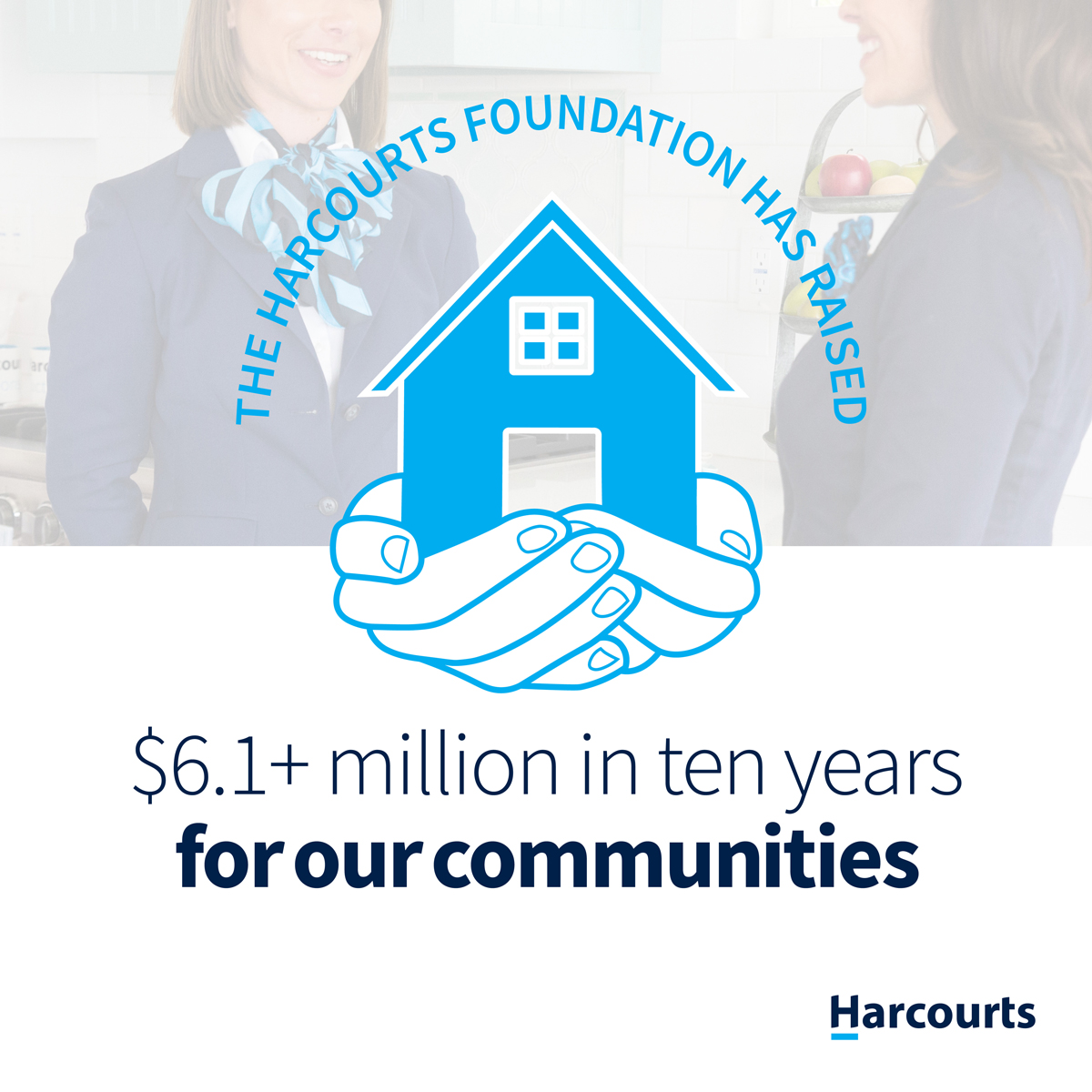 The Harcourts Foundation has raised over 6.1 Million dollars in ten years for our communities.